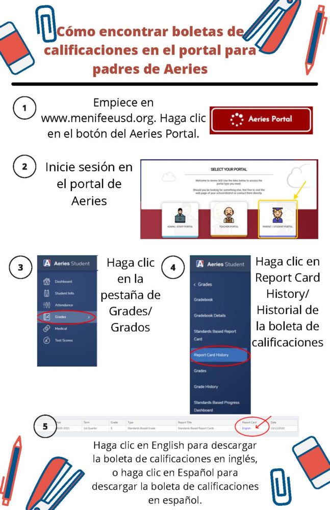 how to