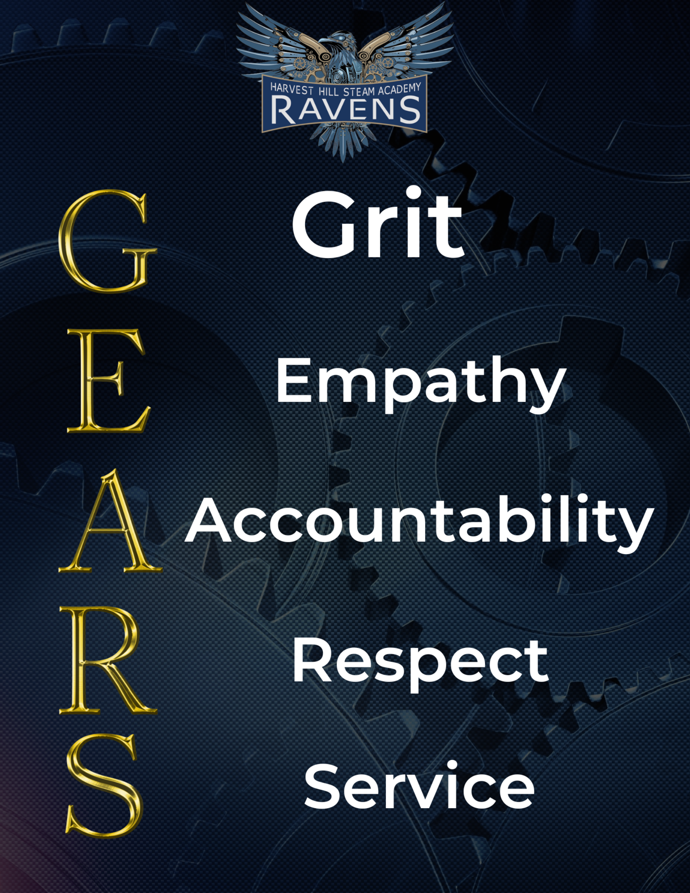 GEARS Core Values